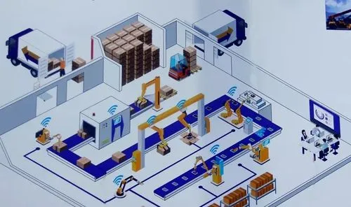 智能工厂工业控制系统安全体系构建和思考！